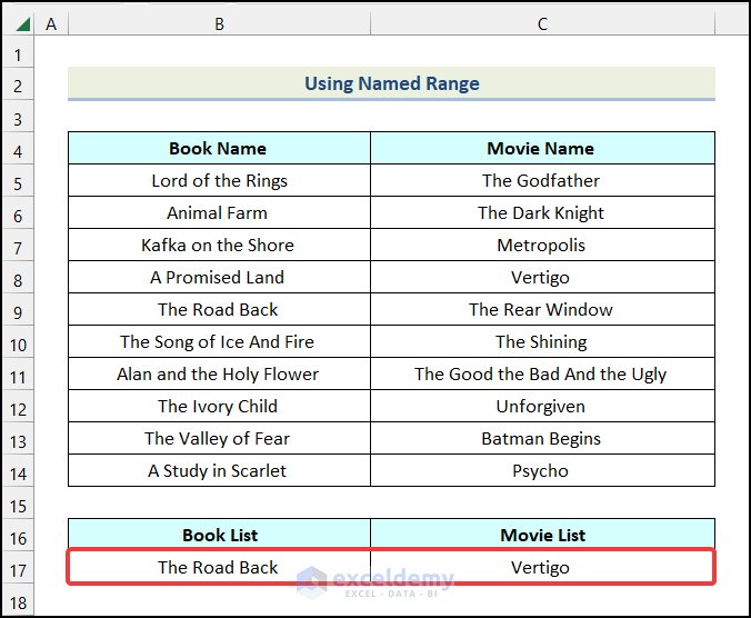 Final output of method 2 to create a list from range in Excel