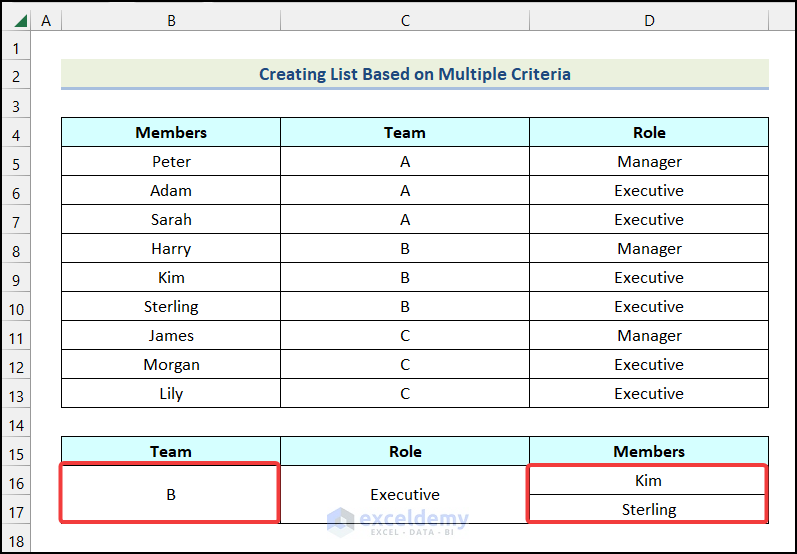 Final output of method 3.2 to create a list from range in Excel