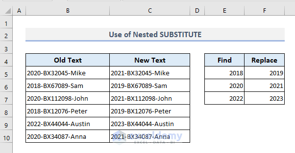 Apply Nested SUBSTITUTE Formula to Find And Replace Multiple Values