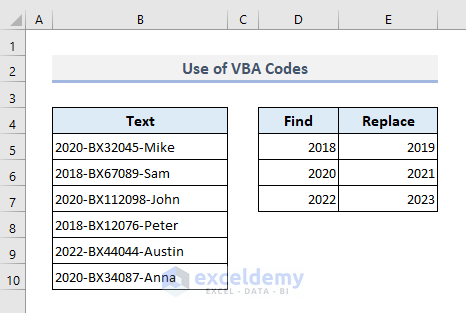 Embed VBA Codes to Make a UDF to Find And Replace Multiple Values