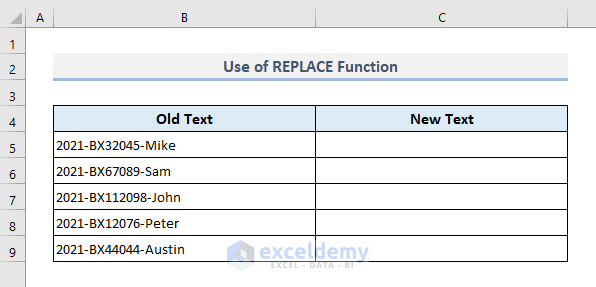 Insert REPLACE Function to Find And Replace Multiple Values in Excel