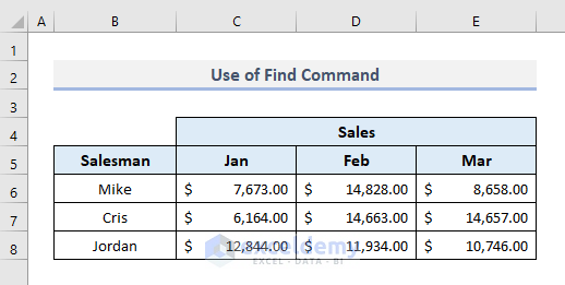 Use Find Command to Search External Links Used in Formulas