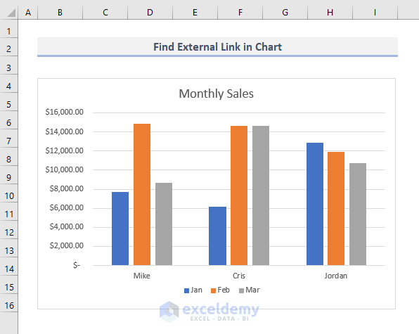 Find External Links in Series Chart in Excel