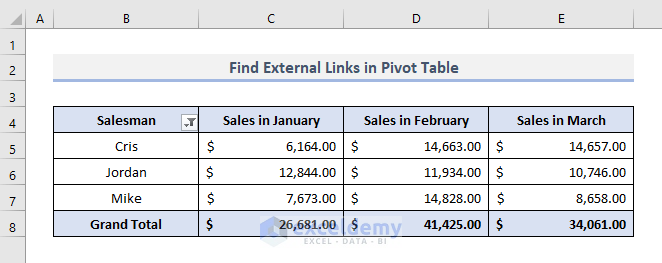 Find External Links in Pivot Table in Excel