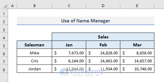 Use Name Manager to Find Named Range with External Links