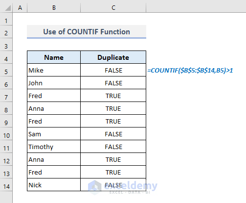 Use COUNTIF Function to Find Duplicates Along with 1st Occurrence