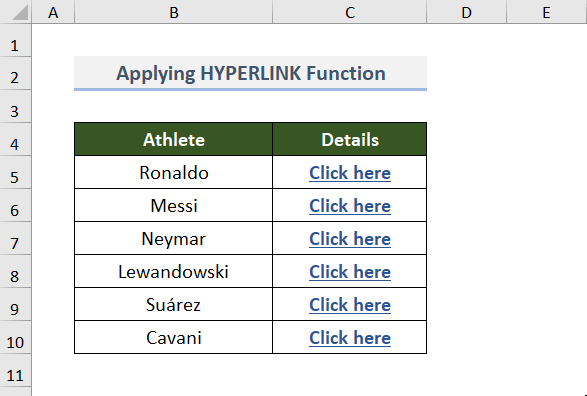 Hyperlink Option In Excel How to Hyperlink to Cell in Excel (4 Simple Methods) - ExcelDemy