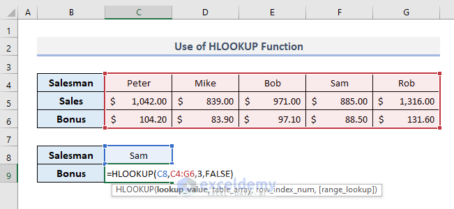 HLOOKUP Function to Look for Text in Range