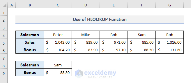 HLOOKUP Function to Look for Text in Range