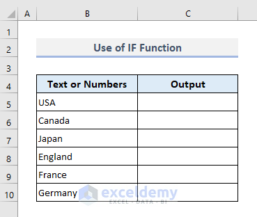 Search for Specific Text in a Range of Cells with IF Function in Excel