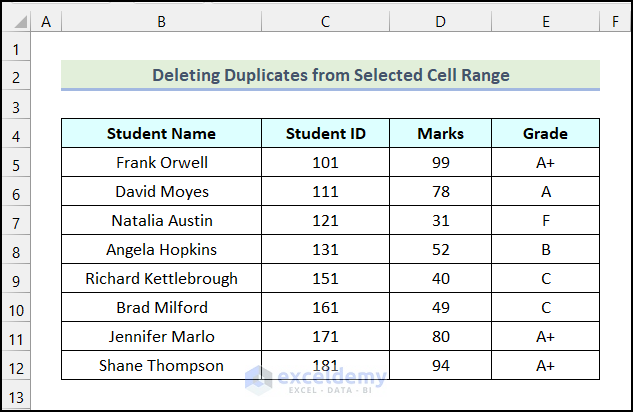 Final output of method 2 to remove duplicates using VBA in Excel