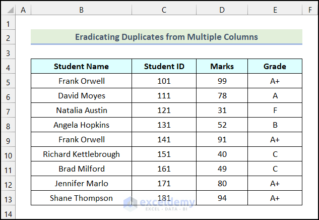 Final output of method 3 to remove duplicates using VBA in Excel