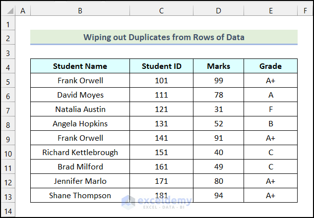 Final output of method 5 to remove duplicates using VBA in Excel