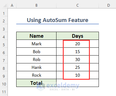 Use of AutoSum Feature to Add Multiple Cells in Excel