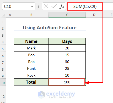 Use of AutoSum Feature to Add Multiple Cells in Excel