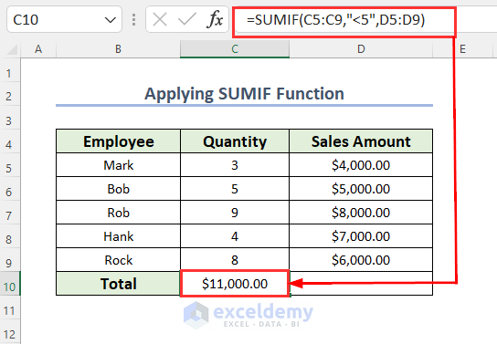 Utilizing SUMIF Function to Add Multiple Cells with conditions in Excel