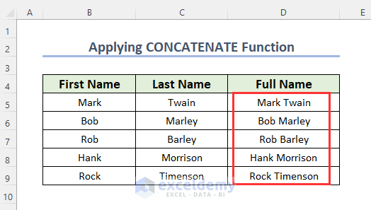 Using CONCATENATE function to Add Multiple Cells with texts in Excel