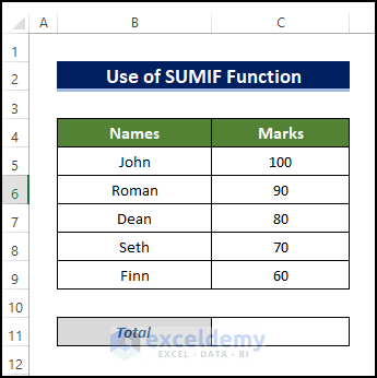 Use of SUMIF Function to how to add rows in excel with formula