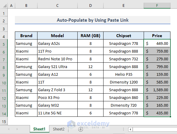 How To Auto Populate From Another Worksheet In Excel ExcelDemy