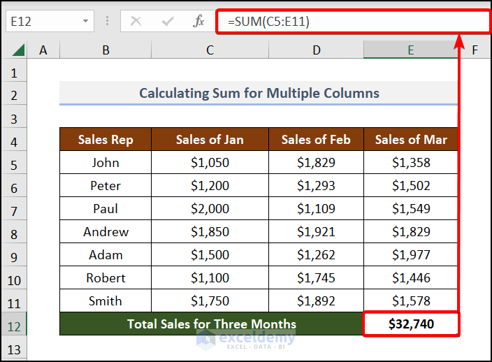 How to Sum Multiple Columns in Excel