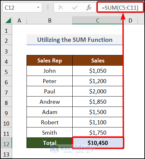 Utilize the SUM Function to sum a column in excel