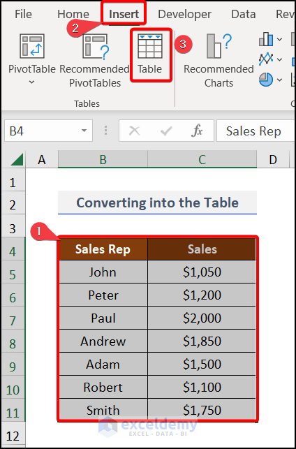 Convert Data into Excel Table to sum a column in Excel