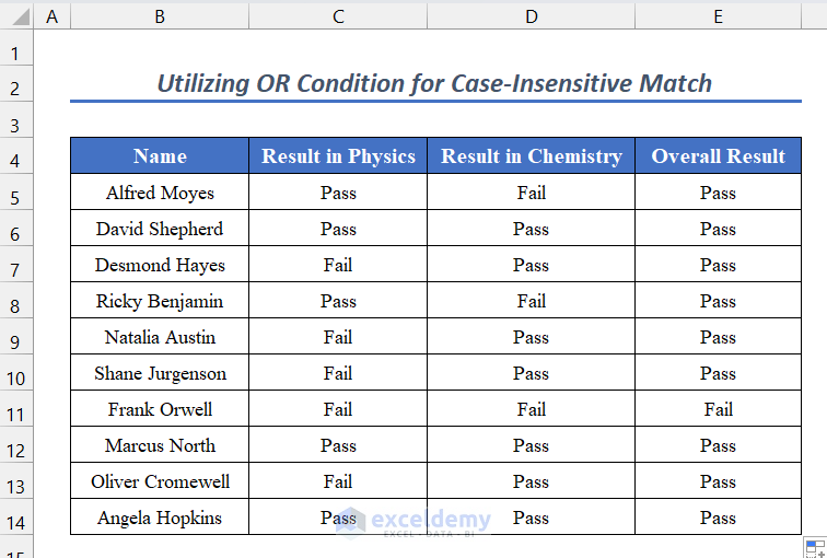 Utilizing IF, OR and EXACT functions to use multiple if statements in excel with text