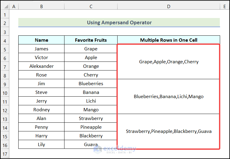 Final output of method 1 to combine multiple rows in one cell in Excel