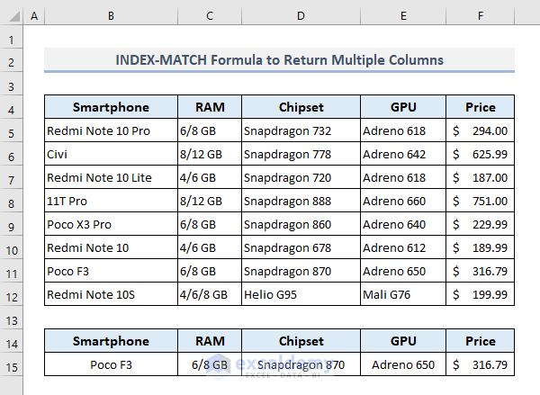 An Alternative to the VLOOKUP to Return Multiple Columns in Excel