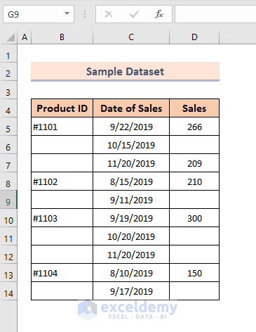 Excel Fill Blank Cells With Values Above: Sample Dataset