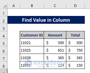 Data Set to Find value in Column