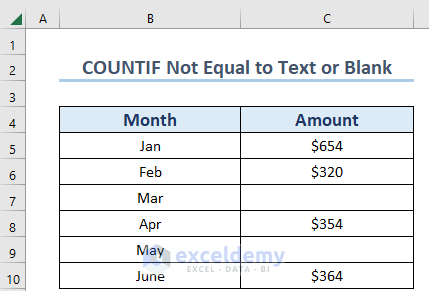 Dataset to Apply COUNTIF Not Equal to Text or Blank in Excel