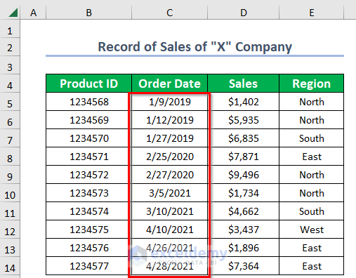 Dataset to Do SUMIF by Month and Year in Excel