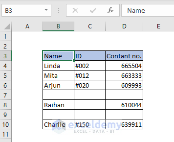 Sample dataset to explain the methods of how to delete rows in Excel