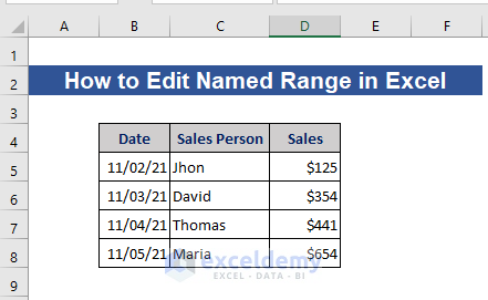 Data Set for edit Named Range