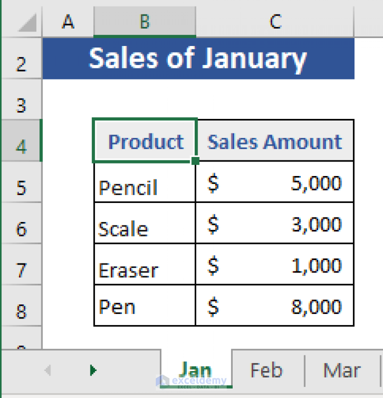 sumproduct-across-multiple-sheets-in-excel-2-methods-exceldemy