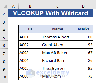 Data set for VLLOKUP with wildcard