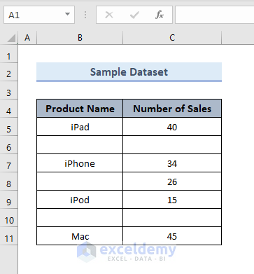 Excel count empty cells: Sample dataset