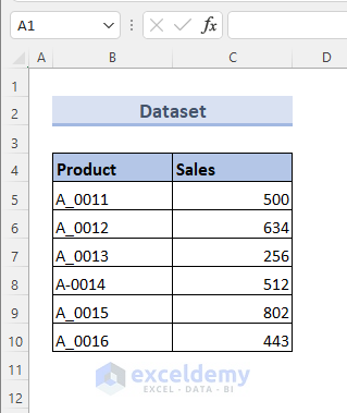 Excel Cumulative Sum if condition applied: Sample dataset