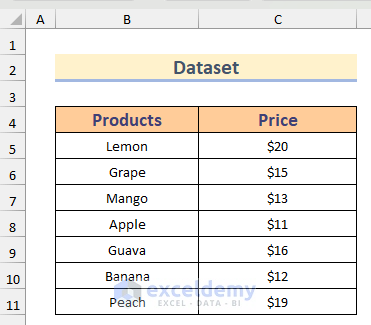 Dataset for Highlighting Highest Value in Excel