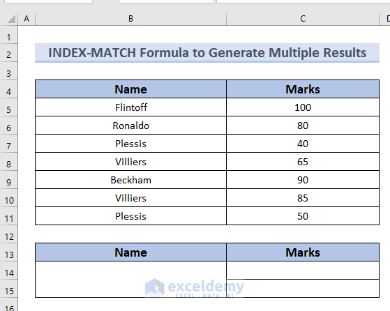 Dataset to Use INDEX-MATCH Formula in Excel to Generate Multiple Results