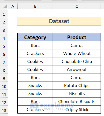 Dataset for Checking If Cell Contains Text Then Return Value in Excel