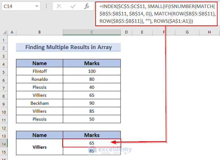 Overview picture to Use INDEX-MATCH Formula in Excel to Generate Multiple Results