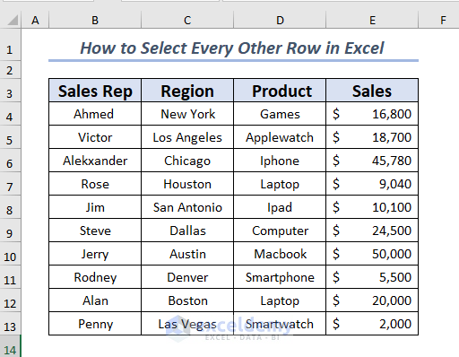 Sample Dataset to Select Every Other Row in Excel