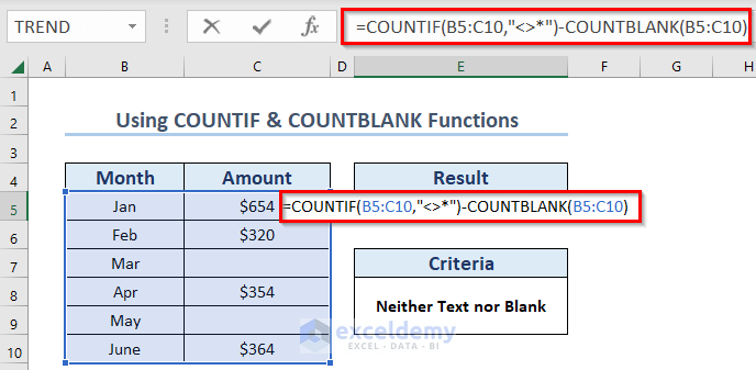 Use of COUNTIF & COUNTBLANK Functions