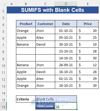 SUMIFS with Blank Cells