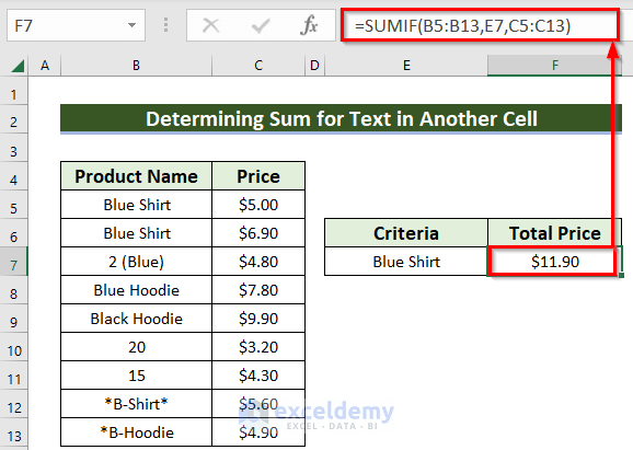 Sum If a Cell Contains Text Situated in Another Cell in Excel