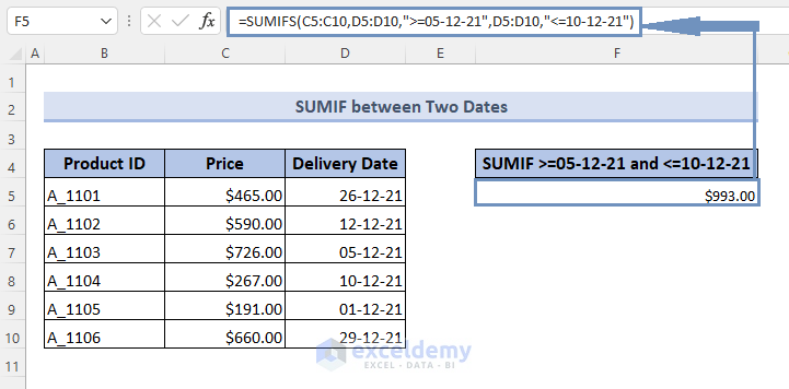Result of writing 2 dates directly in the SUMIFS formula