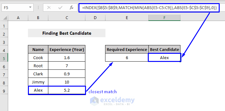 vlookup closest match for best candidate