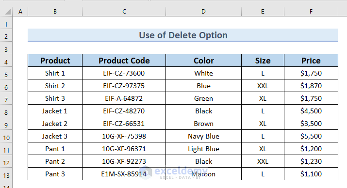 Use of Delete Option to Delete Unused Columns in Excel